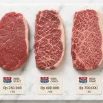Perbandingan lima grade daging sapi dari daging lokal hingga wagyu A5 yang menunjukkan perbedaan marbling dan kisaran harga per kilogram